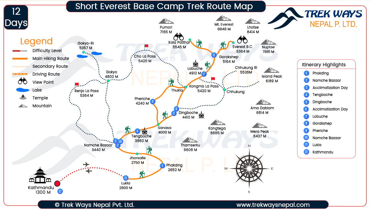 Short Everest Base Camp Trek Map